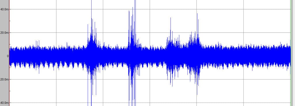 Ground Vibration Analysis