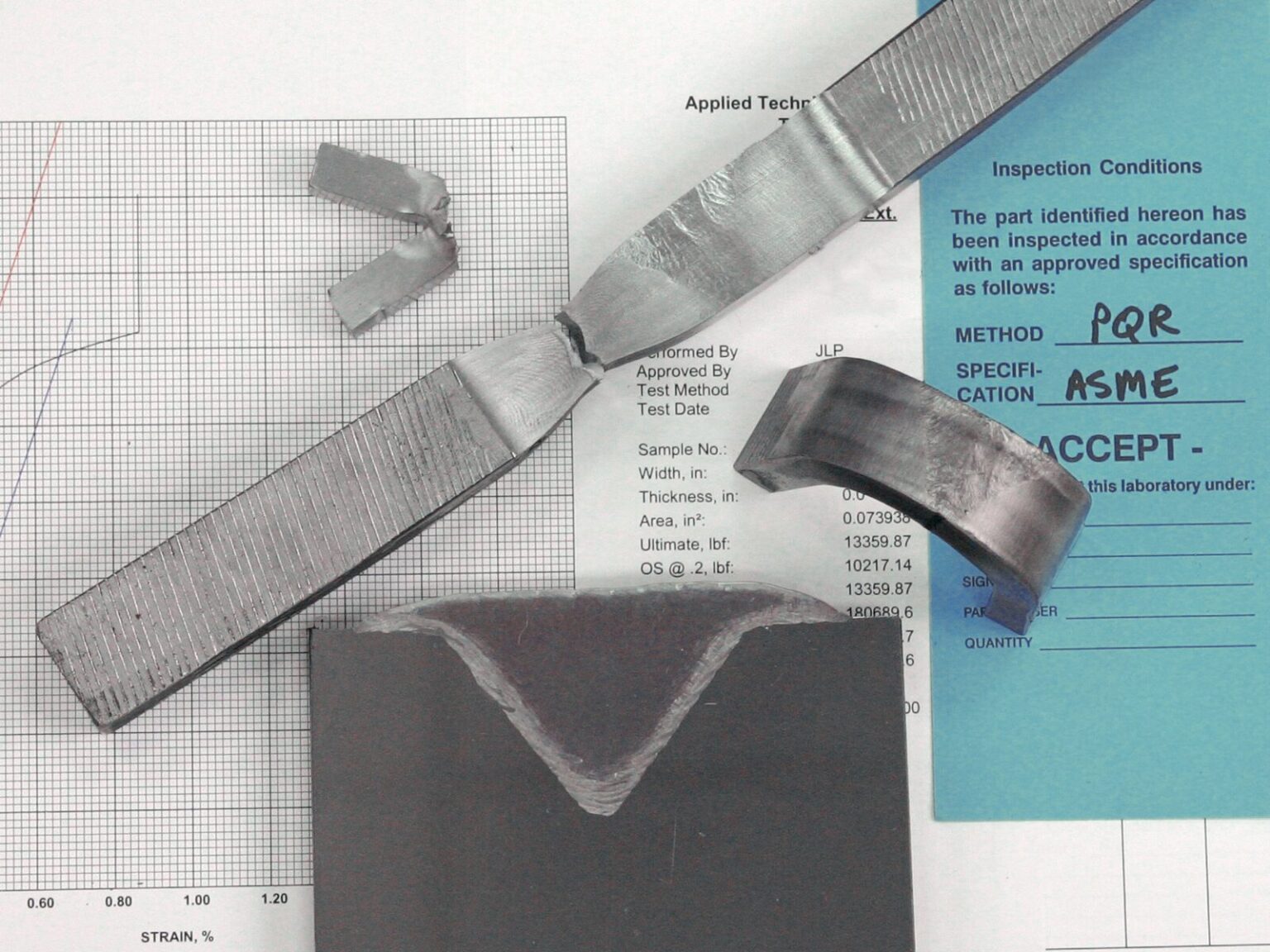 Weld Test Coupon - Applied Technical Services