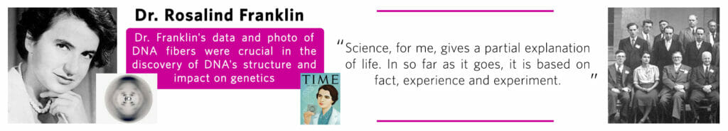 Dr. Rosalind Franklin photo and quote